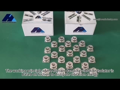 เครื่องแยกความสั่นสะเทือนจากยางคุณภาพสูง JMZ-1